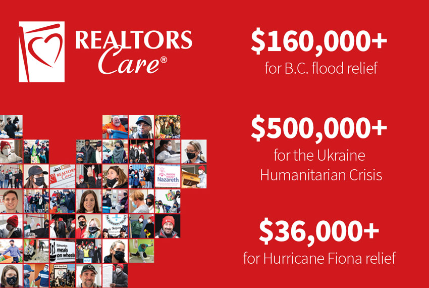 Throughout the year the REALTOR® community supported REALTORS Care® fundraising campaigns in support of the Canadian Red Cross’ appeals for flood relief in British Columbia, the Ukraine humanitarian crisis, and Hurricane Fiona.